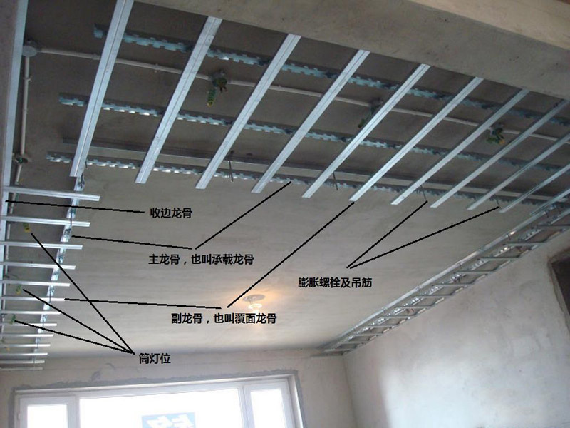 U型輕鋼龍骨紙面石膏板吊頂施工流程及要點